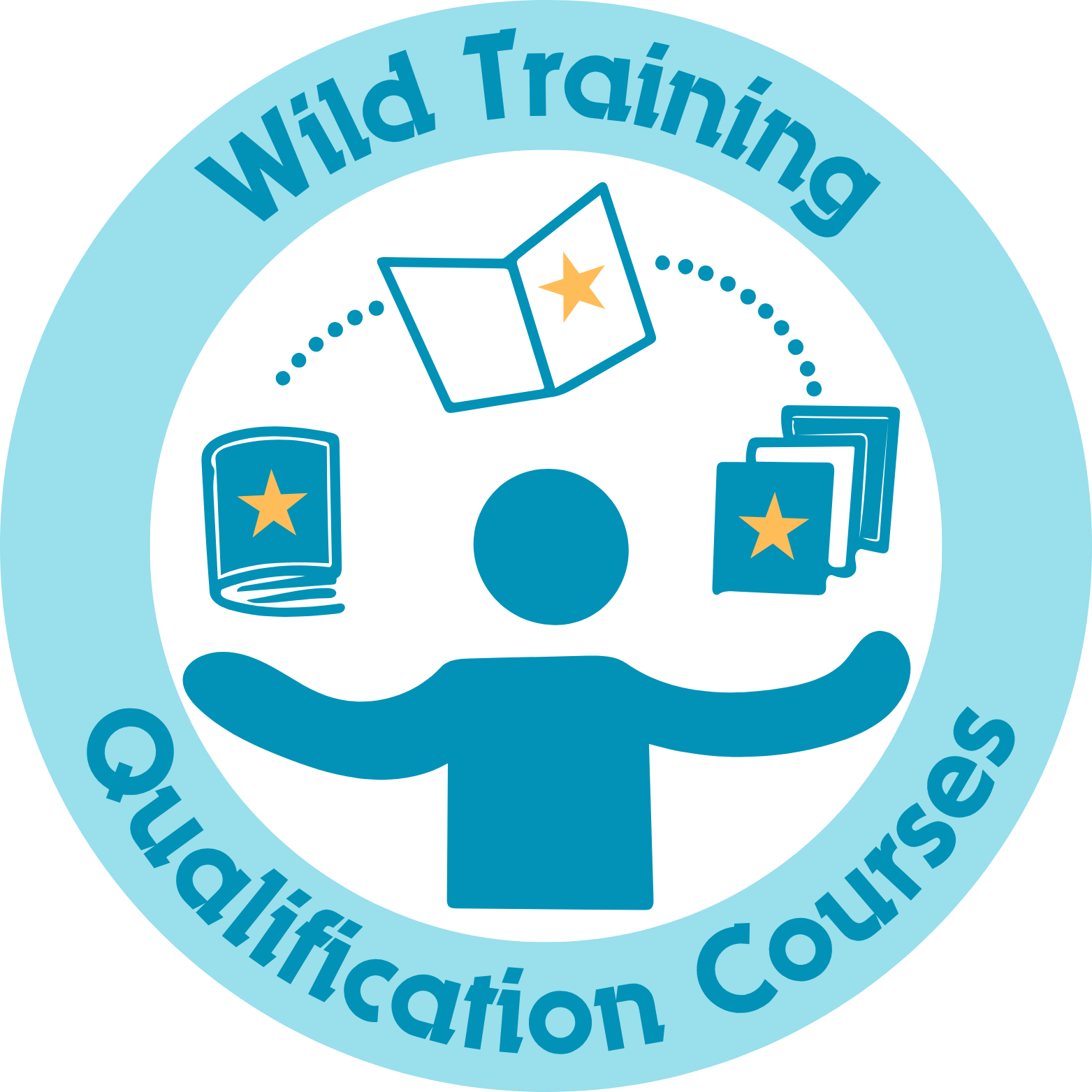 Wild Training